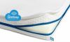 AeroSleep Evolution Pack matras en matrasbeschermer 70x150 cm online kopen