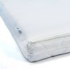 ABZ Peutermatras 70 x 140 cm Witte Panter Koudschuim Met Ventilerende Airgosafe Topper online kopen